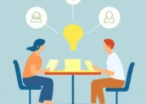 inovação no atendimento