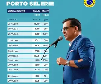 Porto Seguro (BA) eleições 2026